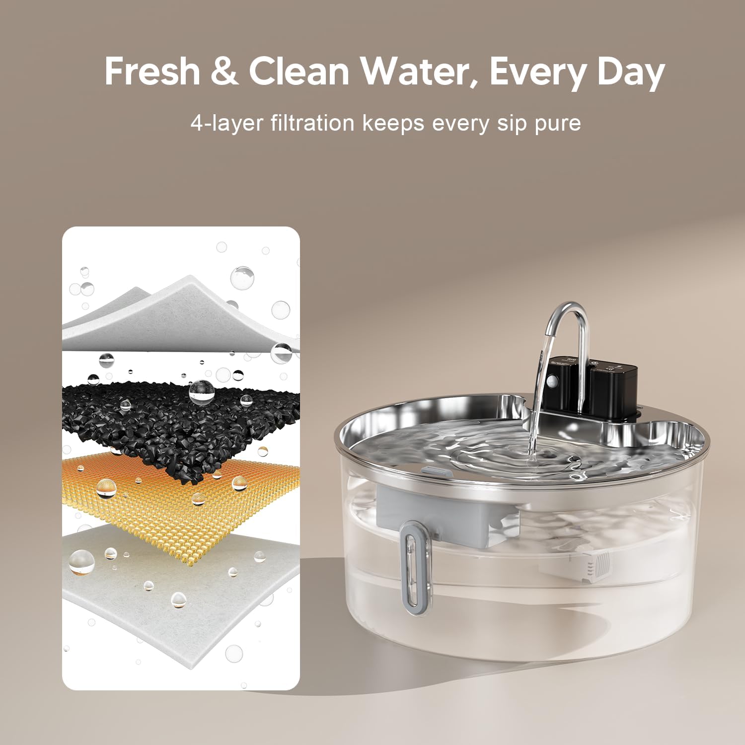 The Filtered Dog Fountain